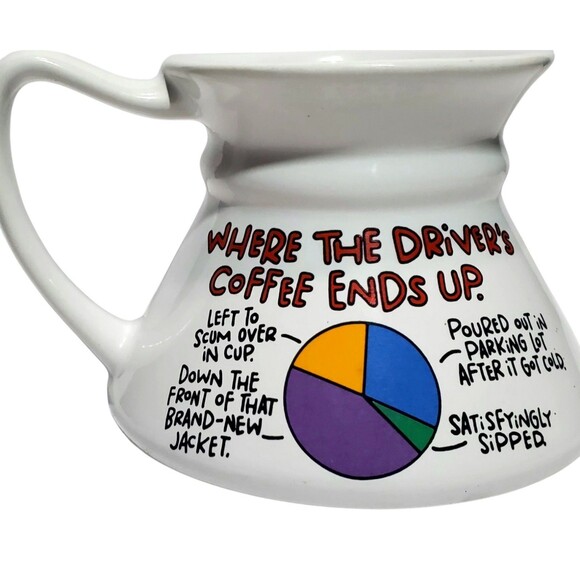 Shoebox Greetings Hallmark Mug Where Driver’s Coffee Ends Up Funny Cup Humor - Picture 10 of 10
